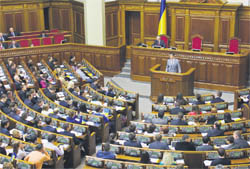 Участь молоді в суспільному житті: економічна активність