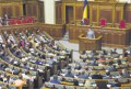 Участь молоді в суспільному житті: економічна активність